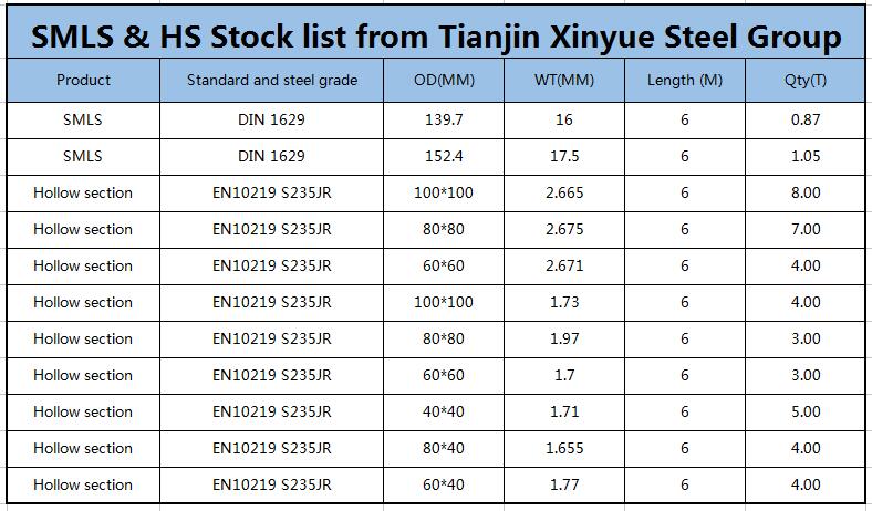 Updated stock list from Tianjin Xinyue Steel Group